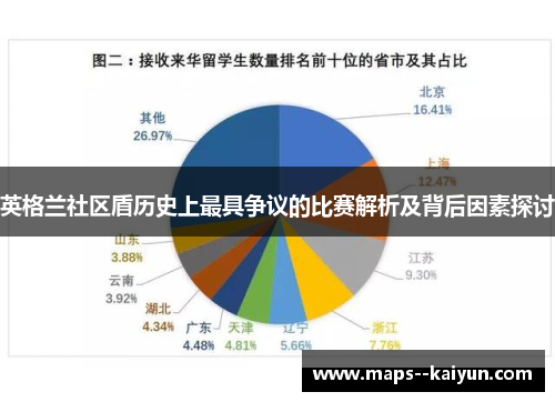 英格兰社区盾历史上最具争议的比赛解析及背后因素探讨