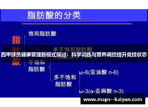 西甲球员健康管理新模式探讨：科学训练与营养调控提升竞技状态