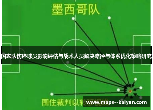 国家队伤停球员影响评估与战术人员解决路径与体系优化策略研究 国家队伤停球员影响评估与战术人员解决路径与体系优化策略研究