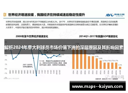 解析2024年意大利球员市场价值下滑的深层原因及其影响因素 解析2024年意大利球员市场价值下滑的深层原因及其影响因素