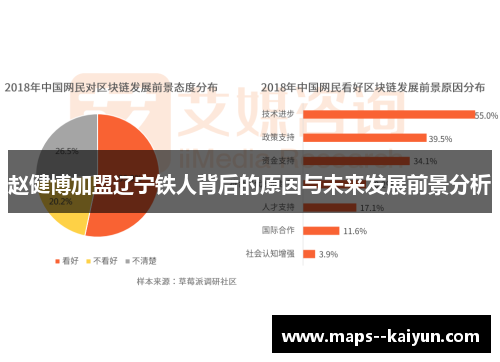 赵健博加盟辽宁铁人背后的原因与未来发展前景分析 赵健博加盟辽宁铁人背后的原因与未来发展前景分析