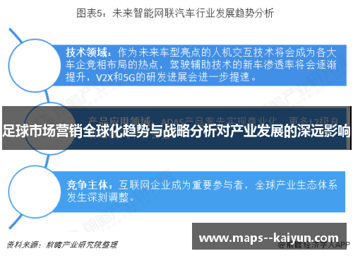 足球市场营销全球化趋势与战略分析对产业发展的深远影响 足球市场营销全球化趋势与战略分析对产业发展的深远影响