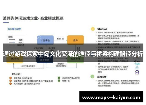 通过游戏探索中匈文化交流的途径与桥梁构建路径分析 通过游戏探索中匈文化交流的途径与桥梁构建路径分析