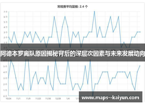 阿德本罗离队原因揭秘背后的深层次因素与未来发展动向