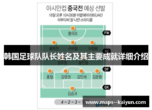 韩国足球队队长姓名及其主要成就详细介绍